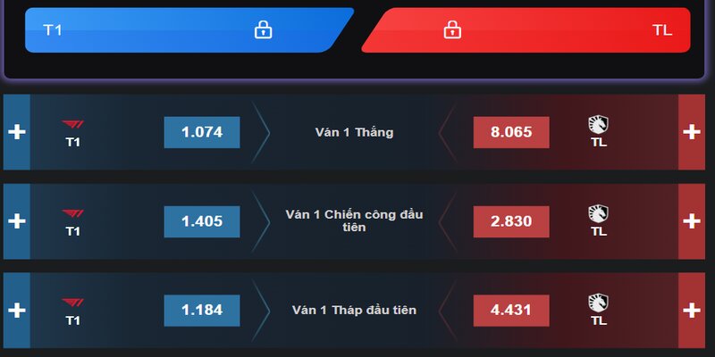 dự đoán kết quả T1 vs TL dự đoán kết quả T1 vs TL
